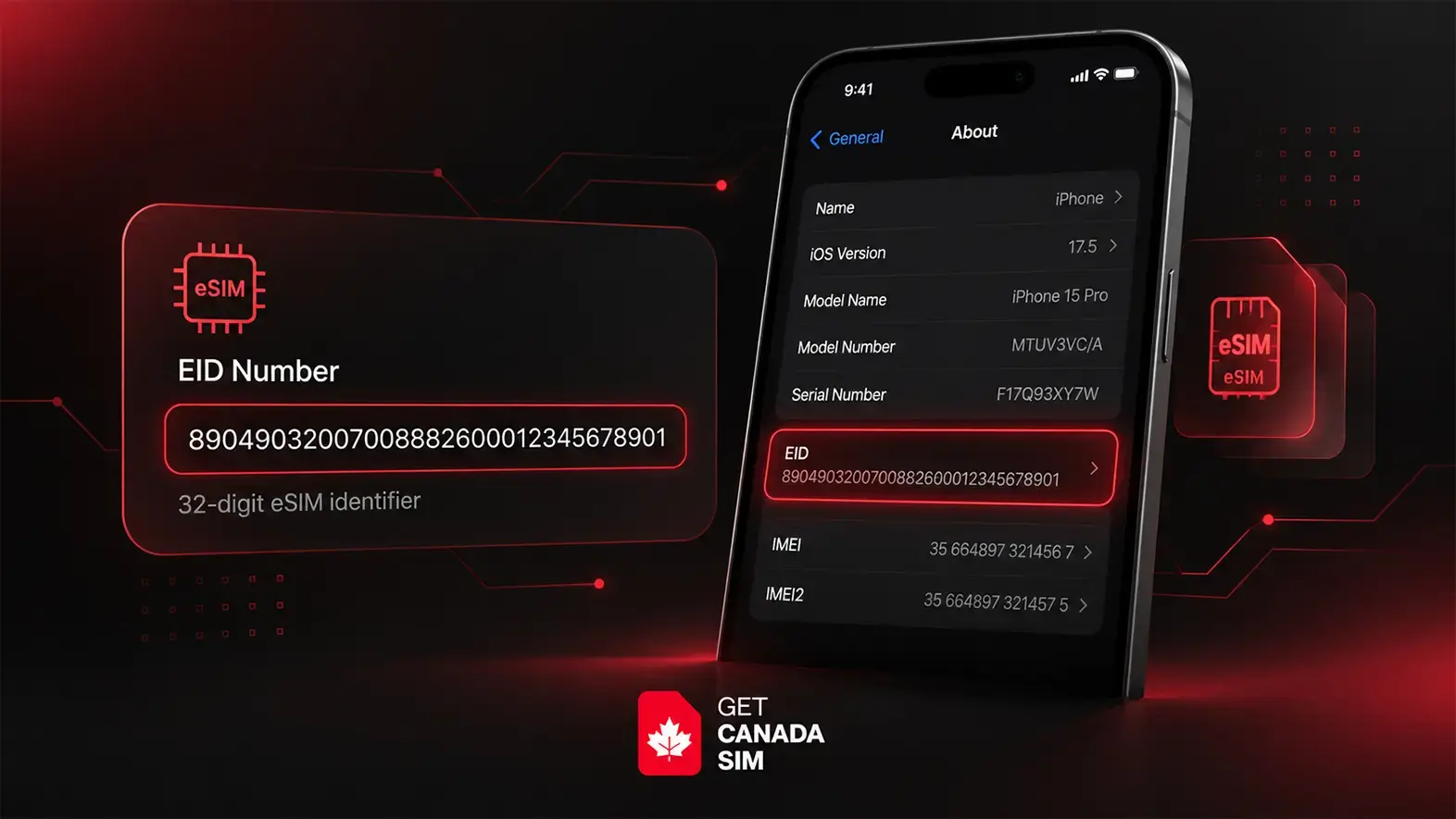 What is an EID on a phone and how to find the EID number