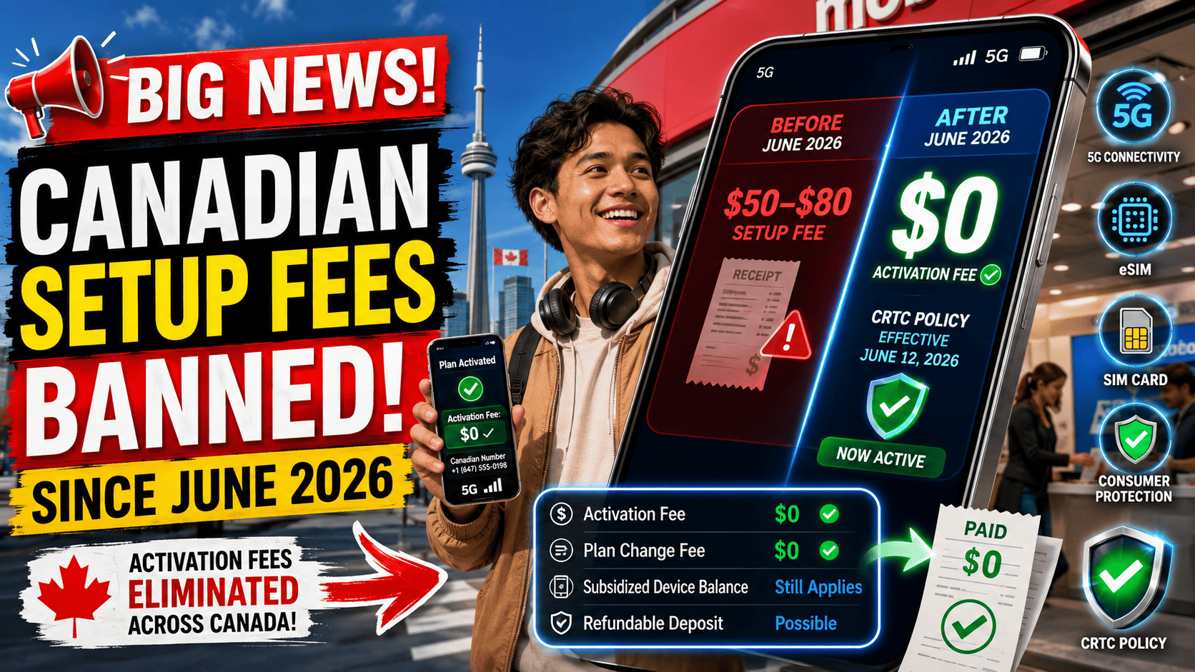 Canadian mobile phone bill showing a one-time setup and activation fee line item