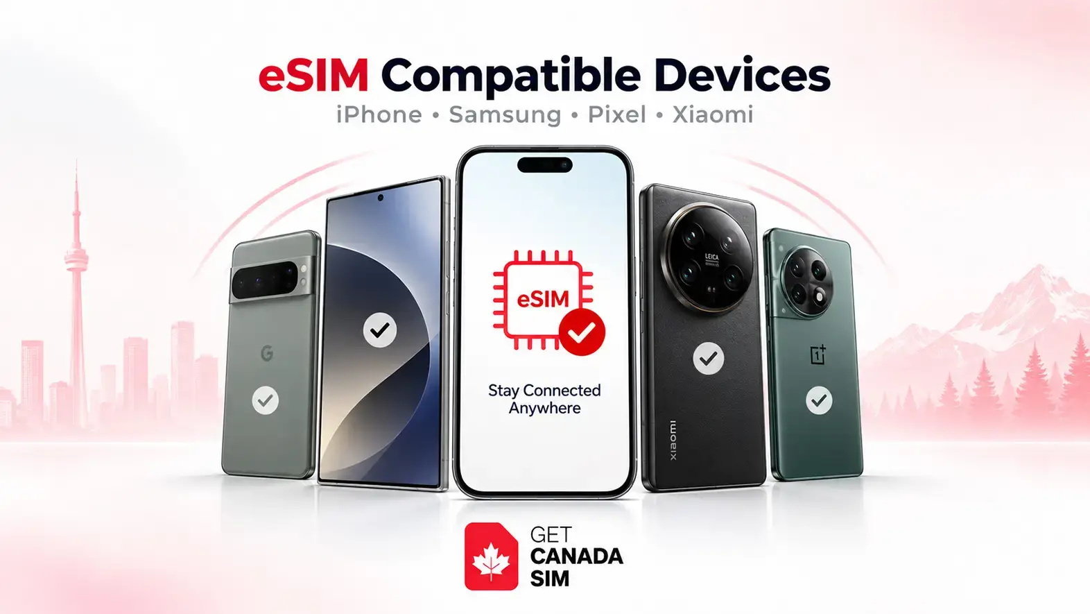 eSIM-compatible devices including iPhone, Samsung Galaxy, Google Pixel and Xiaomi smartphones with Get Canada SIM.