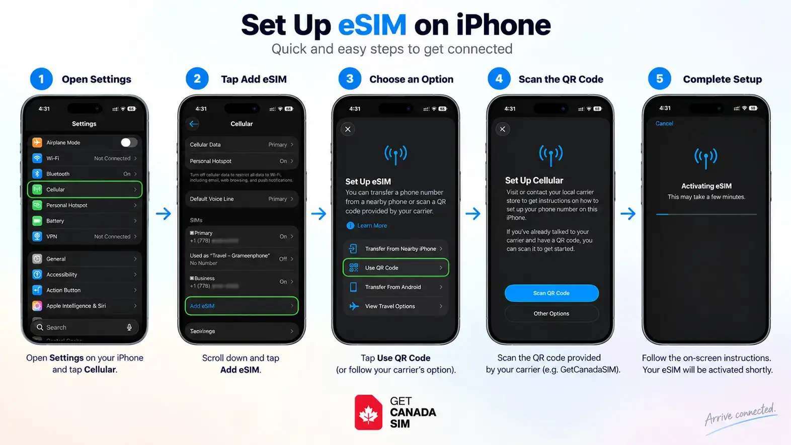 How to Activate eSIM on iPhone
