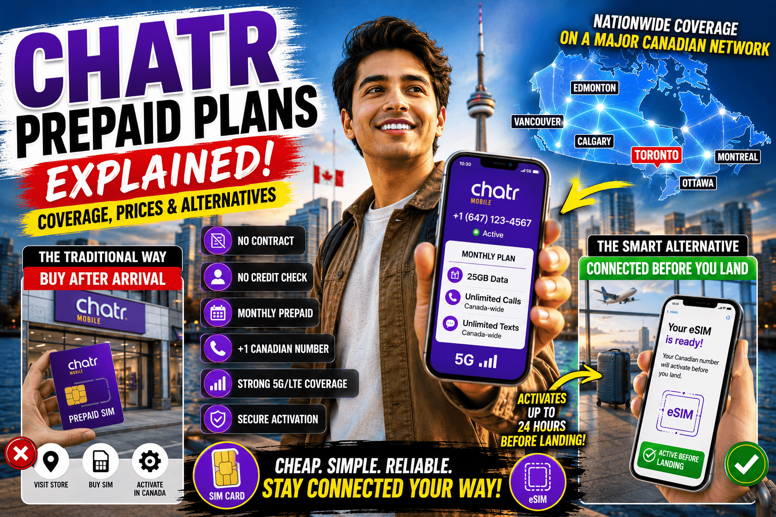Phone showing a Chatr prepaid SIM with Canadian network coverage bars