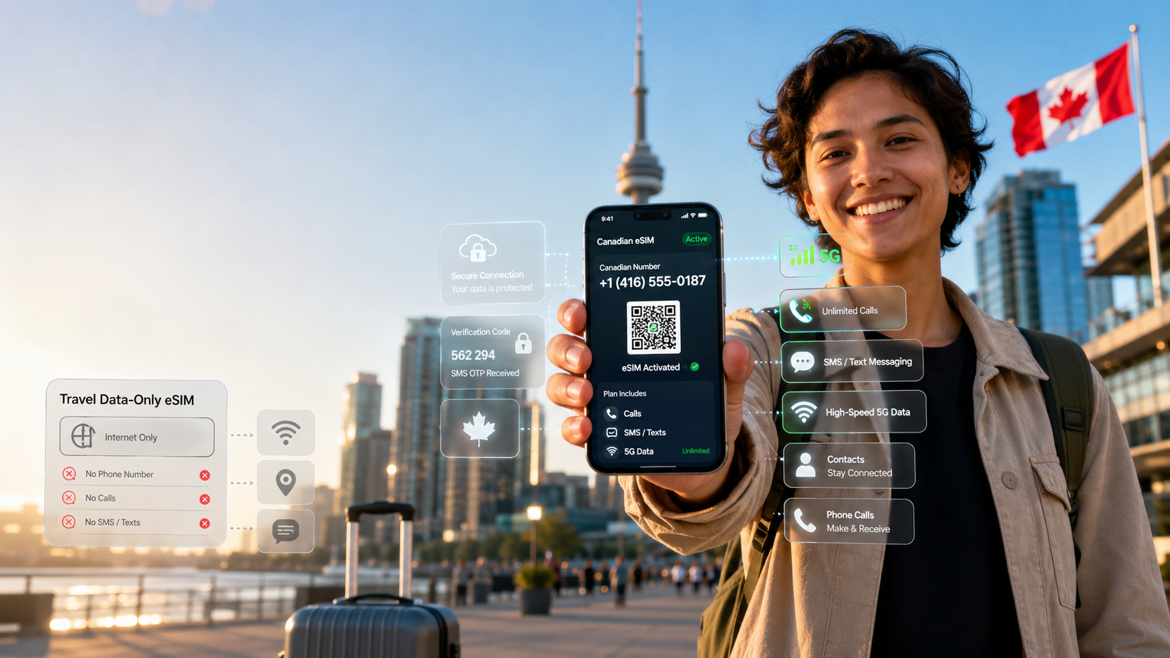 Smartphone displaying a Canadian phone number and signal bars, held in front of a Canada map